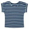 Esprit Kinder T-Shirt Print - Blue -Esprit Verkäufe 2024 0fb743e4e6434952a97f36dea099ede9
