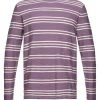 Esprit MIT STREIFENMUSTER - Strickpullover - Dark Mauve | Herren 2 Esprit MIT STREIFENMUSTER - Strickpullover - Dark Mauve | Herren -Esprit Verkäufe 2024 283e7561e7dd4b13b6b8e93fbe3113ef