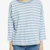 Esprit LONGSLEEVE - Langarmshirt - Light Blue Lavender | Damen