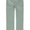 Esprit Kinder Jeans Straight Leg - Khaki Green -Esprit Verkäufe 2024 89b41fca691643fe8600898d94e44f98
