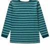 Esprit Langarmshirt - Light Aqua Gre | Kinder 2 Esprit Langarmshirt - Light Aqua Gre | Kinder -Esprit Verkäufe 2024 a1274927bd0b46bdad54c0ca63687f5f