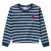 Esprit Kinder Sweatshirt - Blue -Esprit Verkäufe 2024 fd8b0ad0c0dc4d809ede5e42c1d72930